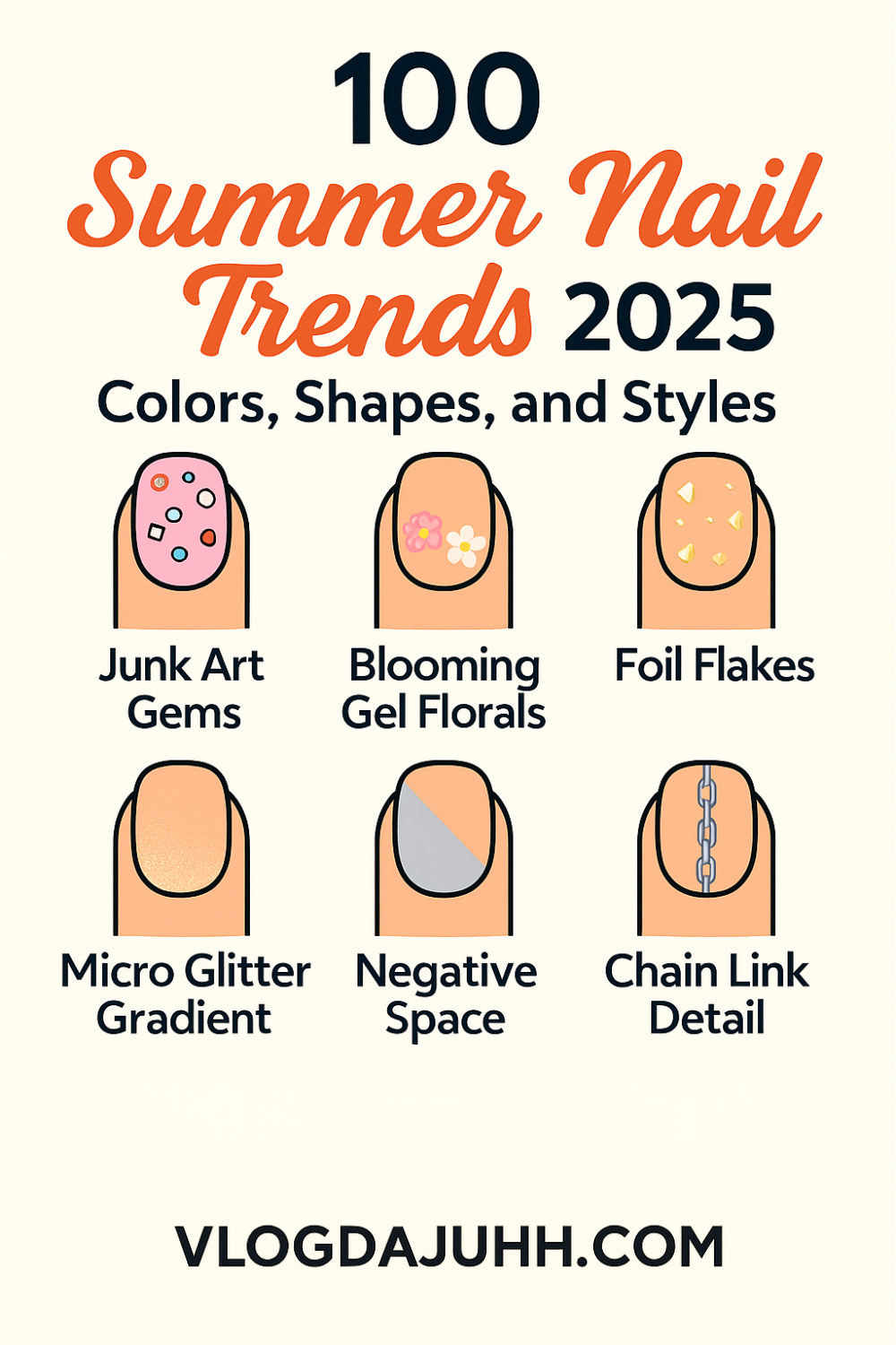 summer nail trends